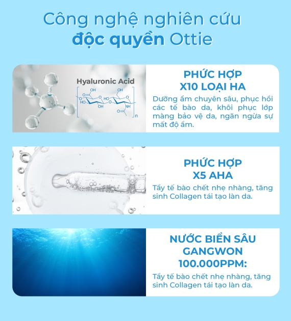 Kem Dưỡng Da Aquarich Hyaluron Wave Cream 60ml